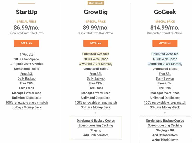 siteground web hosting plans