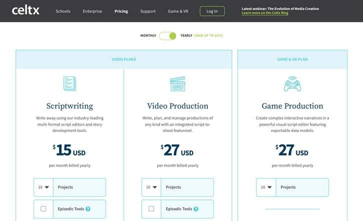 Celtx pricing
