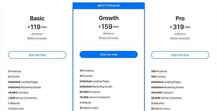 Kajabi pricing plans