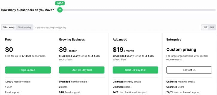 MailerLite pricing