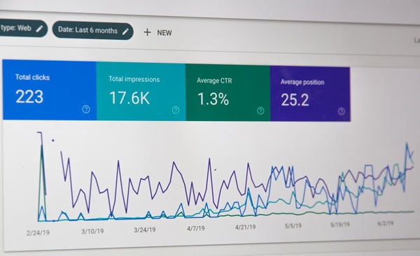 Google Search Console example