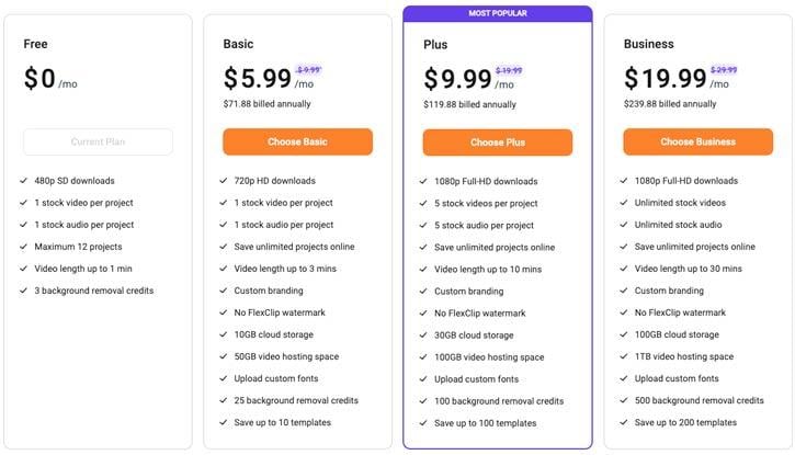 FlexClip pricing
