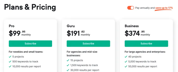 Semrush pricing